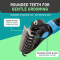 Professional Double-Sided Deshedding Brush for Dogs & Cats LUSHYLIFE