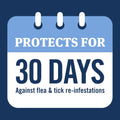 Flea & Tick Treatment Drops — 3-Month Protection Formula LUSHYLIFE