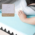 Orthopedic Memory Foam Dog Bed — Waterproof, Washable LUSHYLIFE