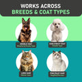 Professional Double-Sided Deshedding Brush for Dogs & Cats LUSHYLIFE