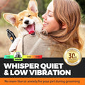 Quiet Electric Dog Nail Grinder — Recahargeable Nail Trimmer LUSHYLIFE